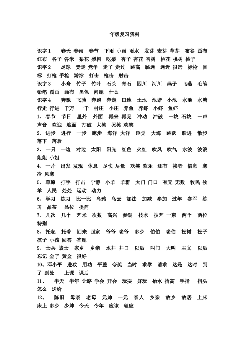 苏教版小学语文一年级下册复习资料[1]