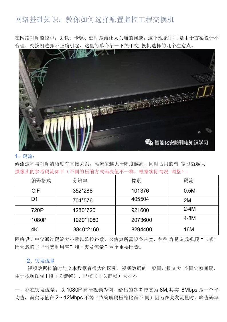 网络基础知识：教你如何选择配置监控工程交换机