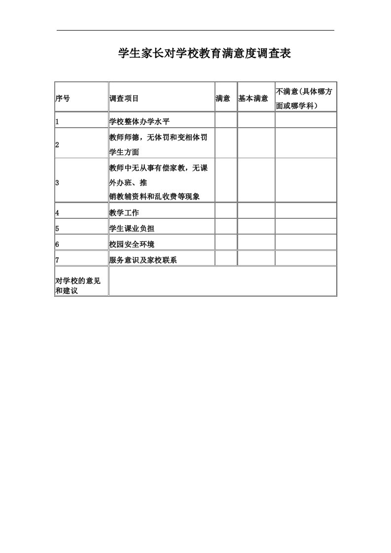 学生家长对学校教育满意度调查表