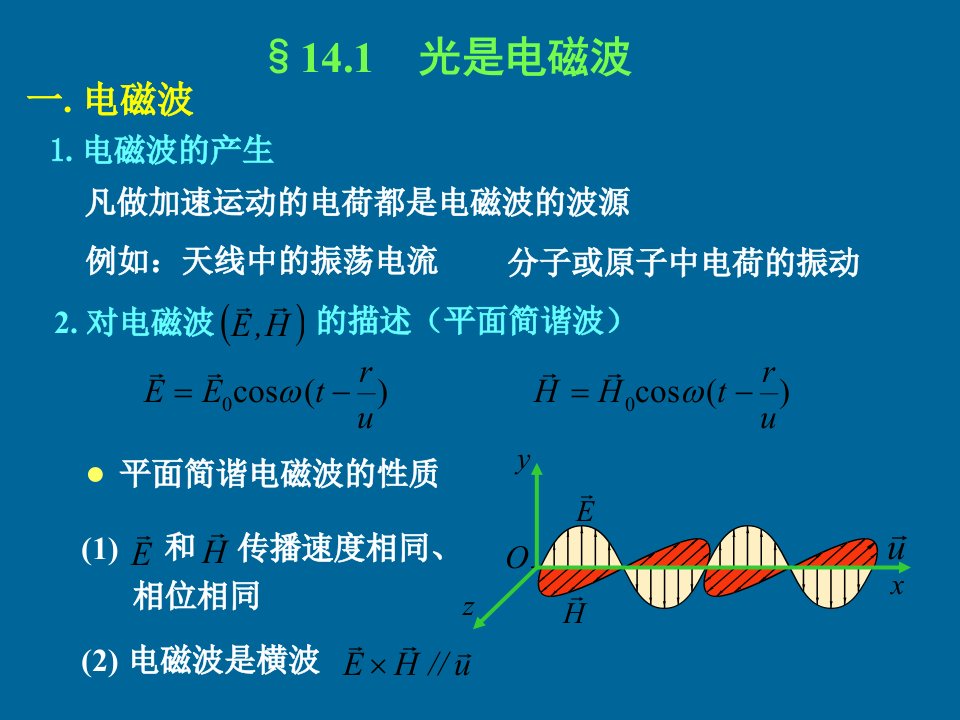 教学课件第14章波动光学基础