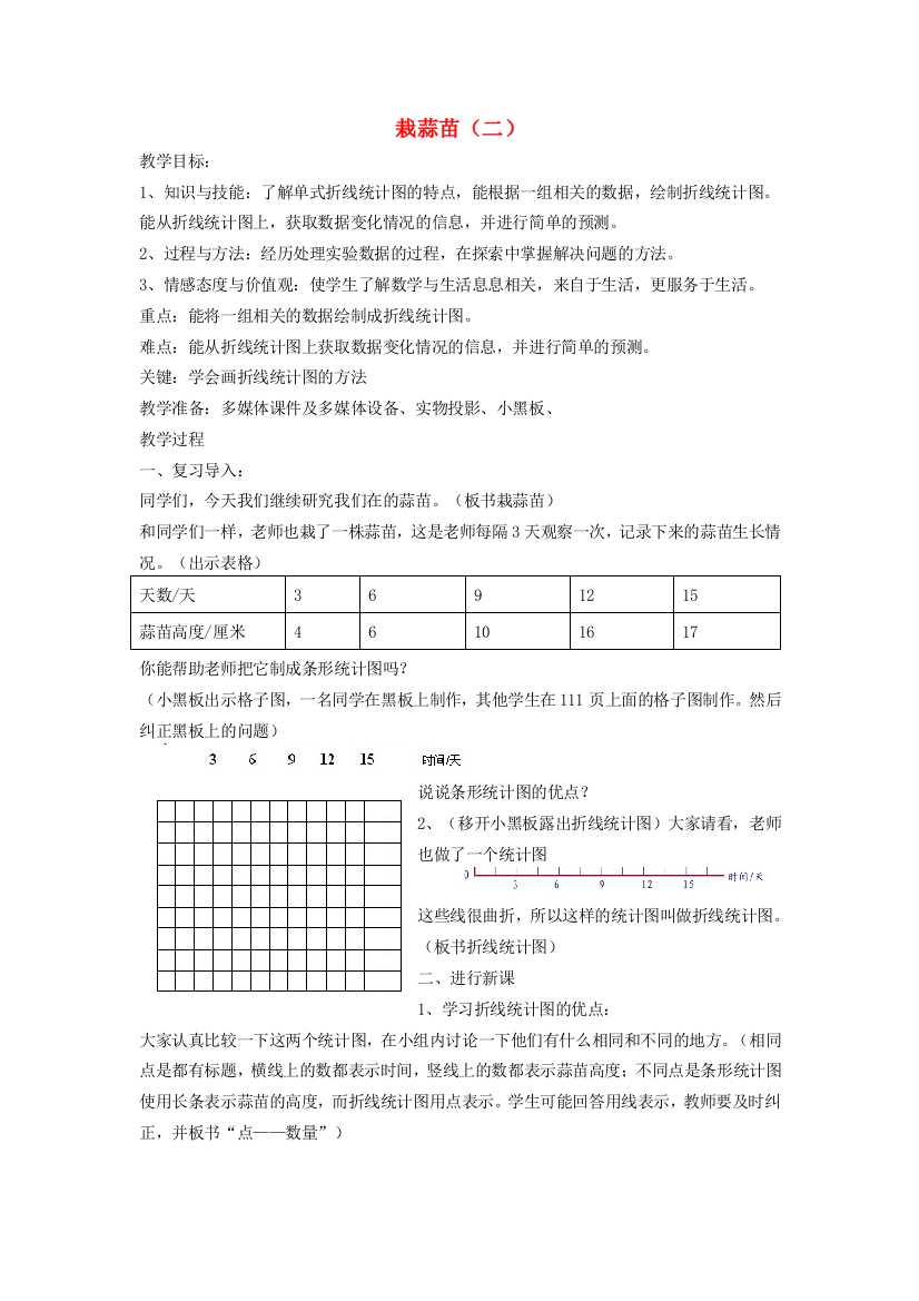 2022四年级数学下册