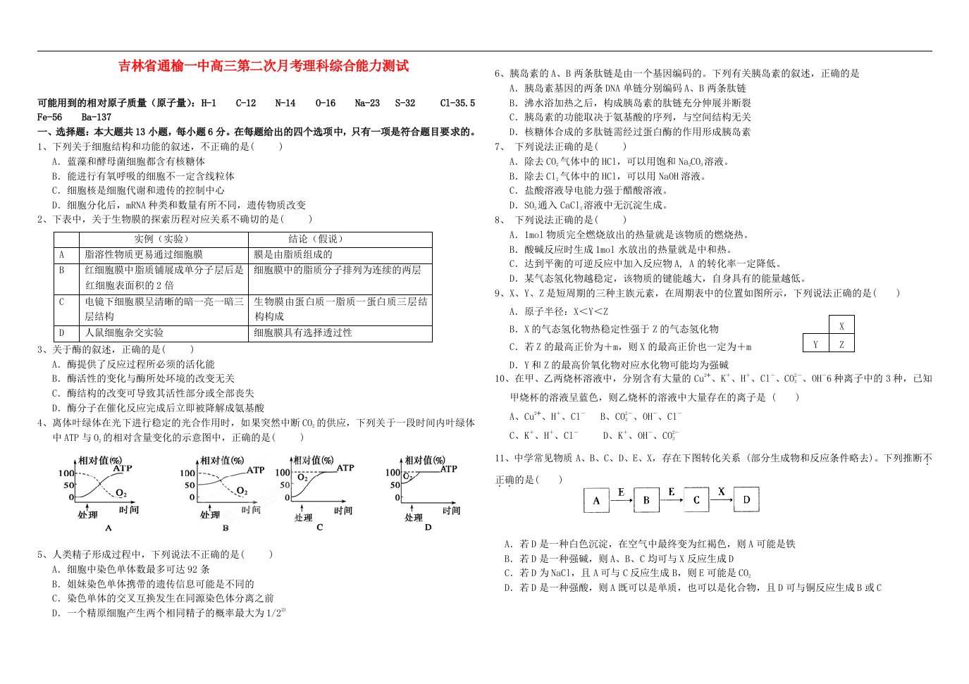 吉林省白城市高三理综第二次月考试题