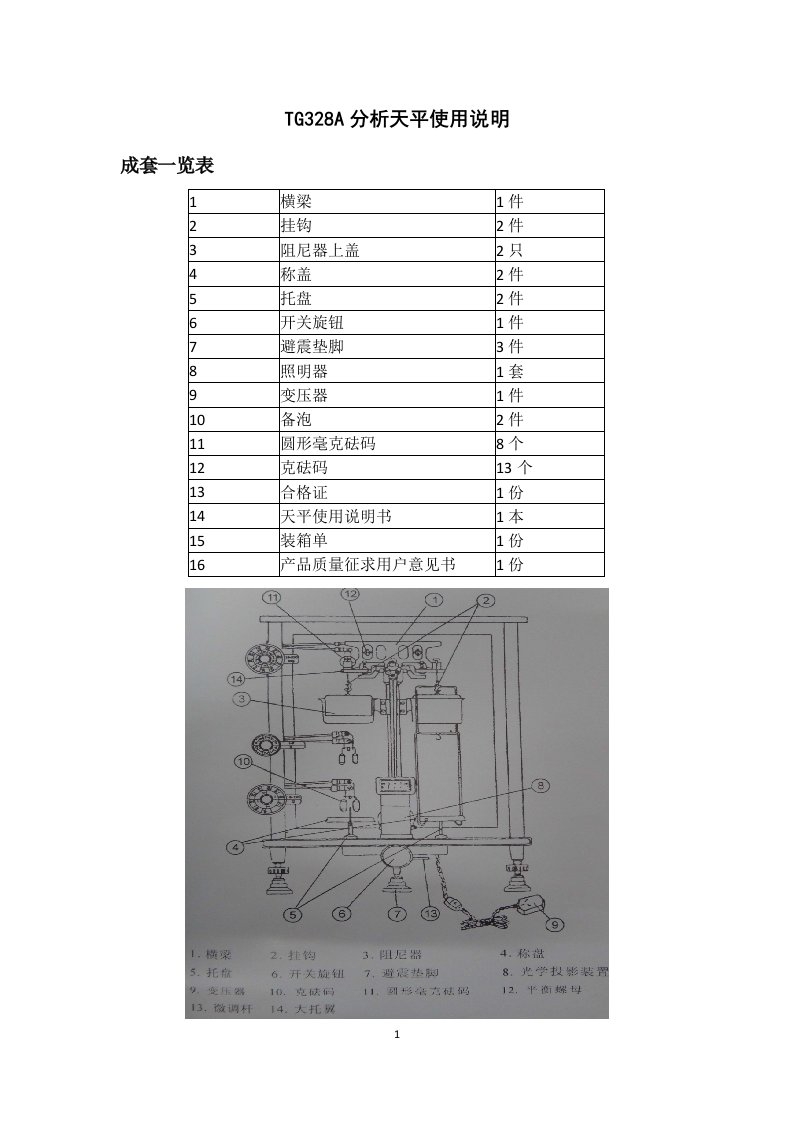 TG328A分析天平使用说明书-清晰版