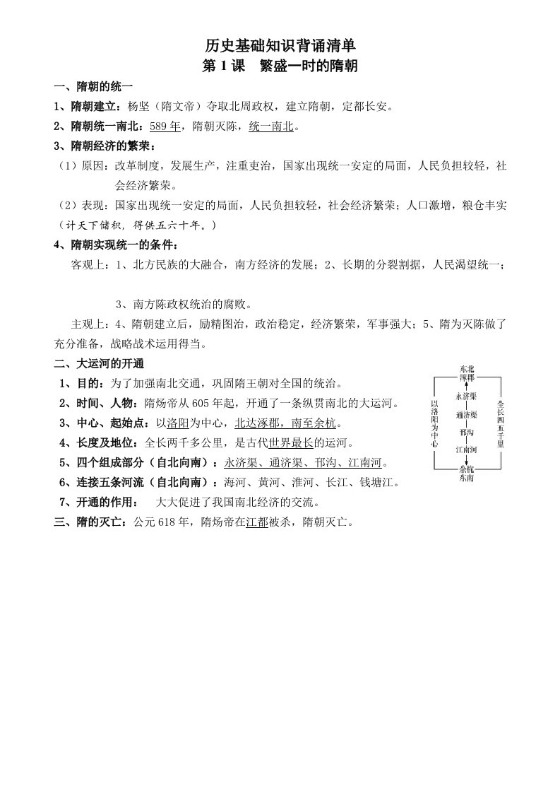 七年级下册历史基础知识背诵清单