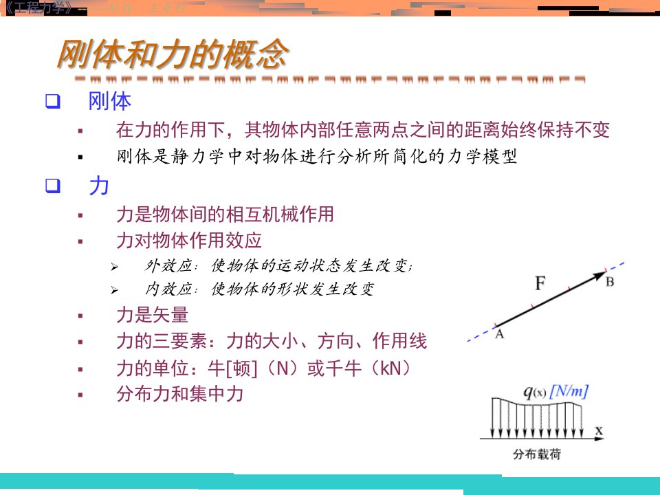 总第一讲第一章静力学基础绪论11刚体和力的概念12静力学公理