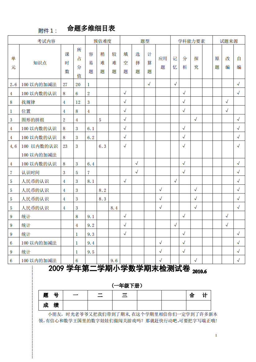 人教版小学数学一年级下册期末试卷