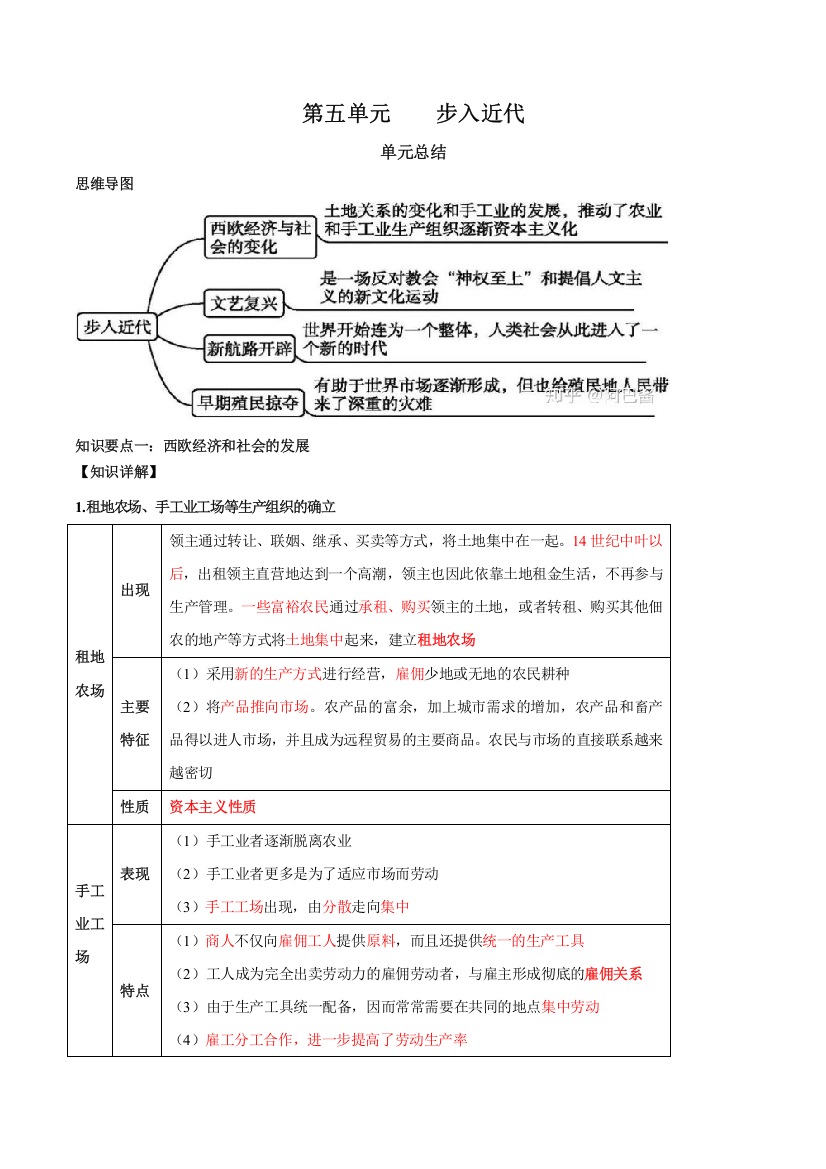 第05单元---走向近代(结)(解析版)