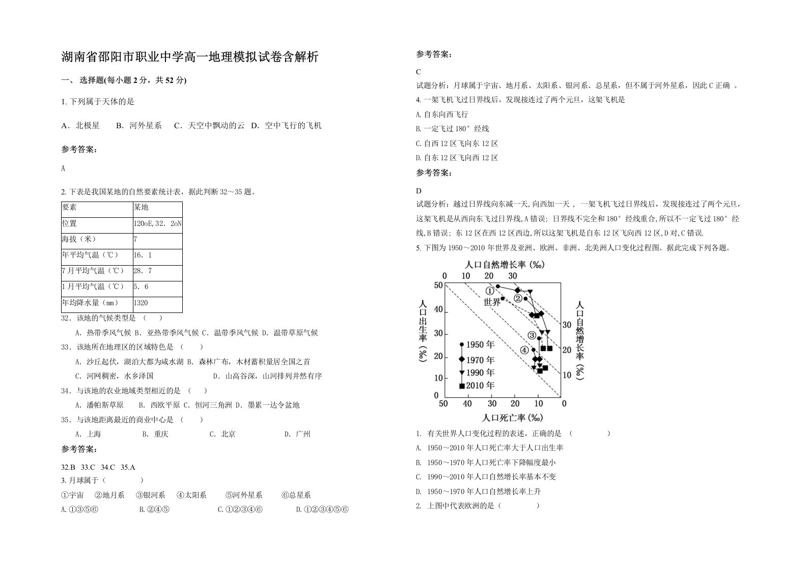 湖南省邵阳市职业中学高一地理模拟试卷含解析