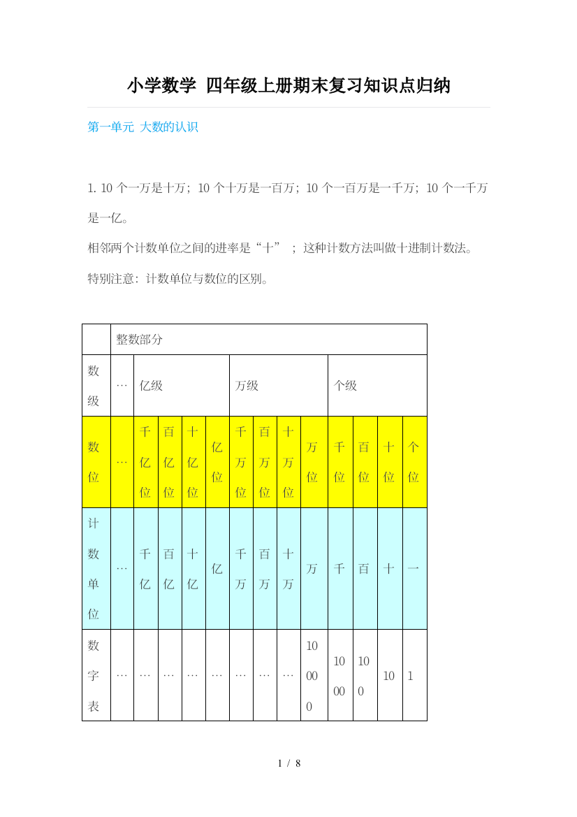 小学数学-四年级上册期末复习知识点归纳