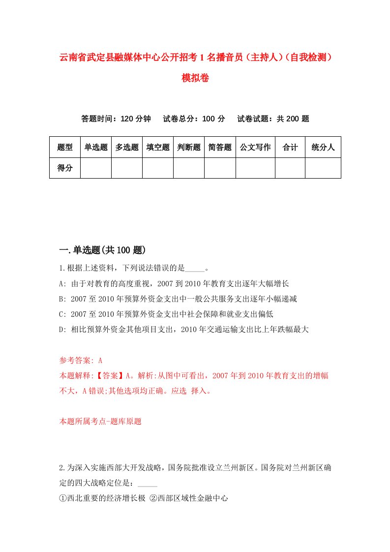 云南省武定县融媒体中心公开招考1名播音员主持人自我检测模拟卷第0次