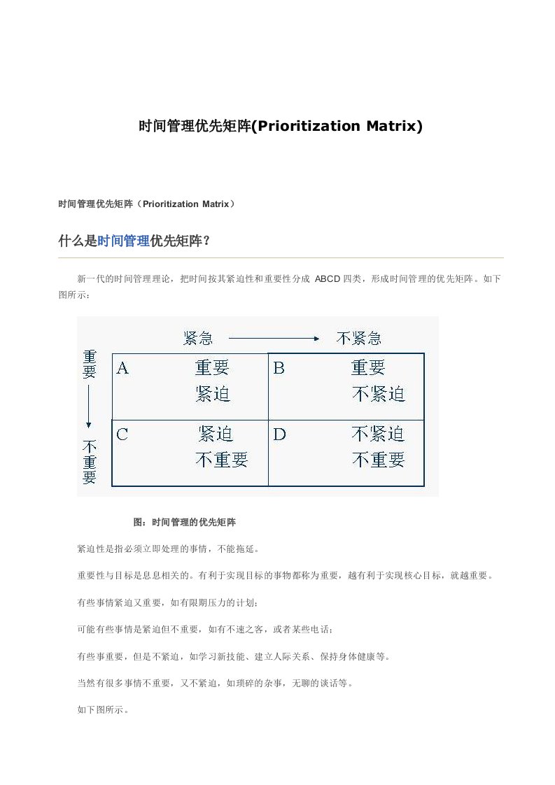 时间管理优先矩阵(PRIORITIZATIONMATRIX)