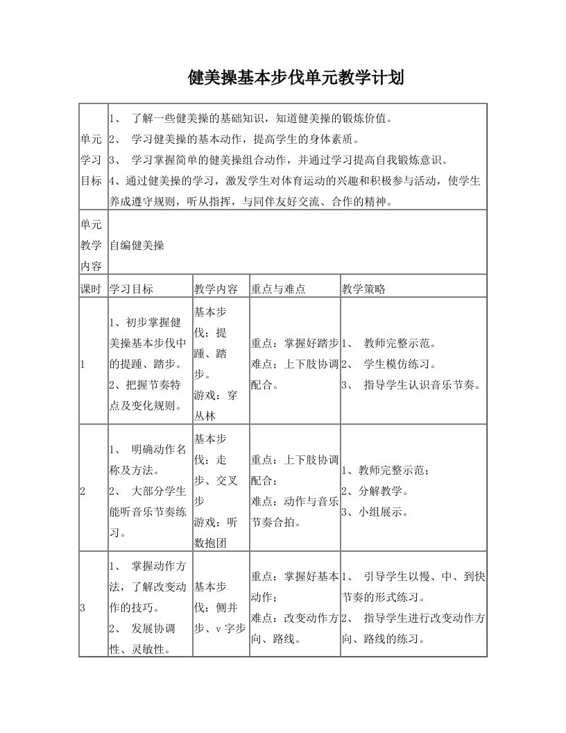 漳浦县小学体育学科优质课万安学校陈春玉