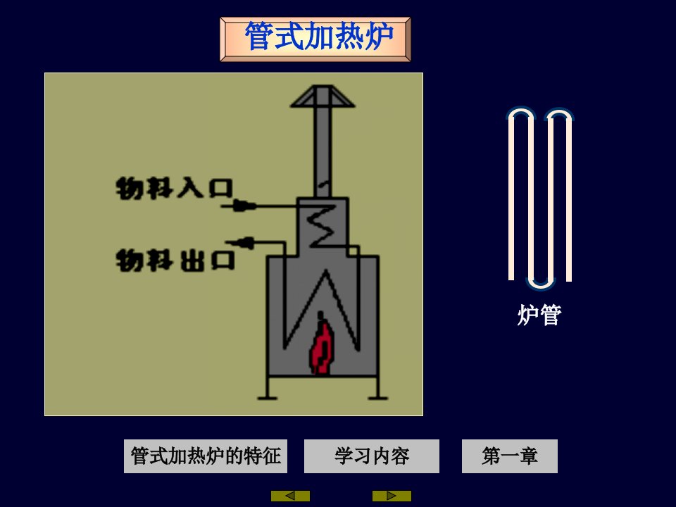 管式加热炉管式加热炉的特征：被加热物质在管内流动