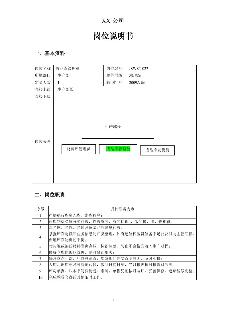 成品库管理员岗位说明书