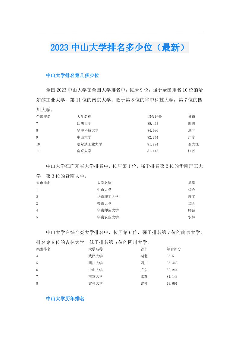 中山大学排名多少位（最新）