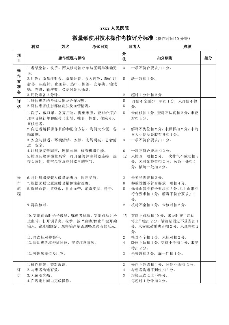 微量泵技术操作考核评分标准