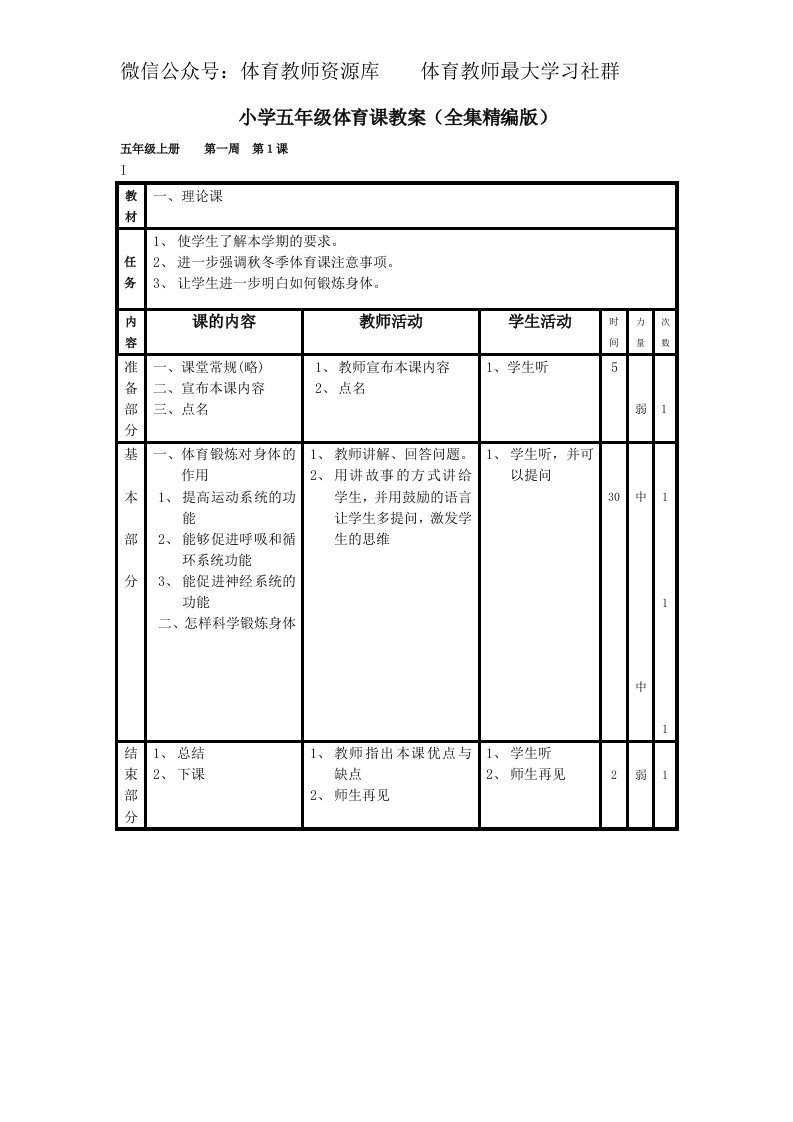 小学五年级体育教案(全集精编版)