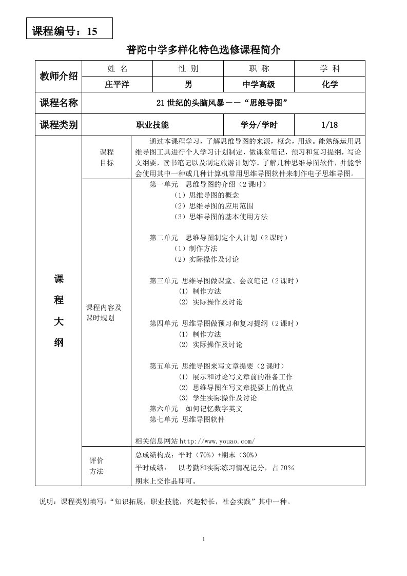 普陀中学多样化特色选修课程简介