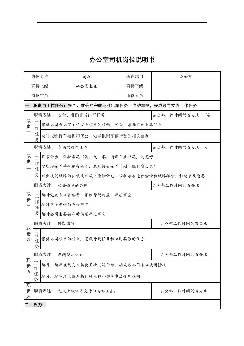 精选创新港湾工程公司办公室司机岗位说明书