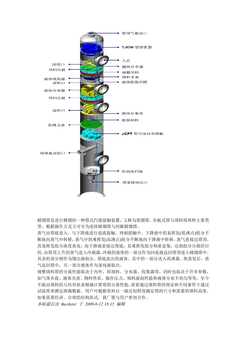 溶剂回收塔相关知识