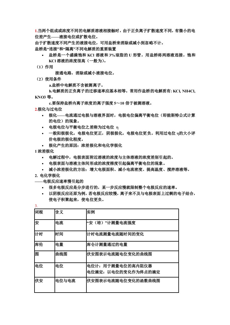 生物电分析考试大纲