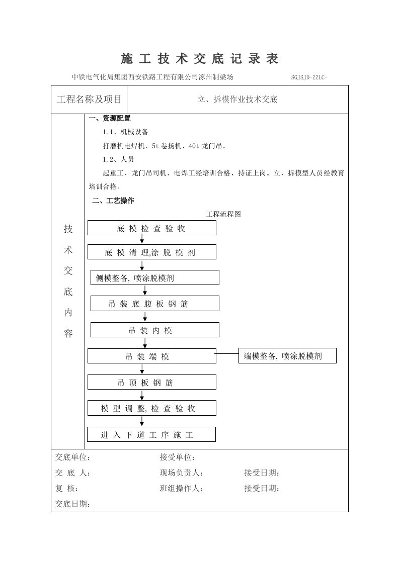 预制箱梁-立、拆模作业技术交底