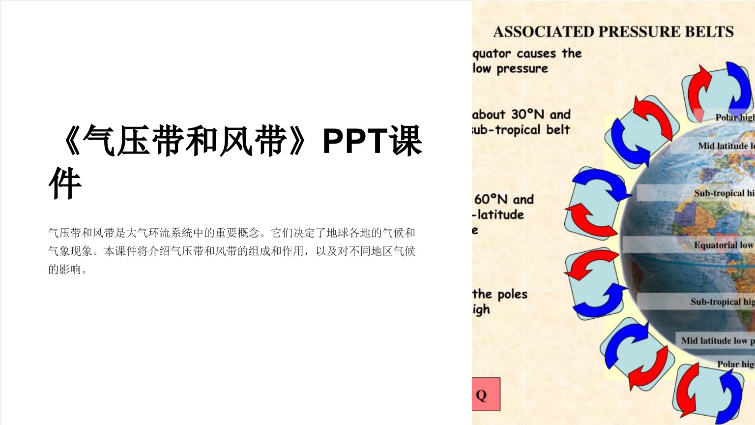 《气压带和风带》课件