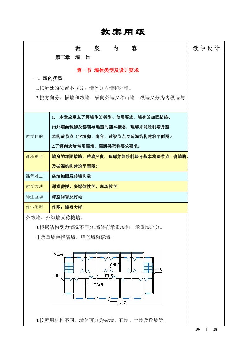 建筑构造教案(墙体部分)