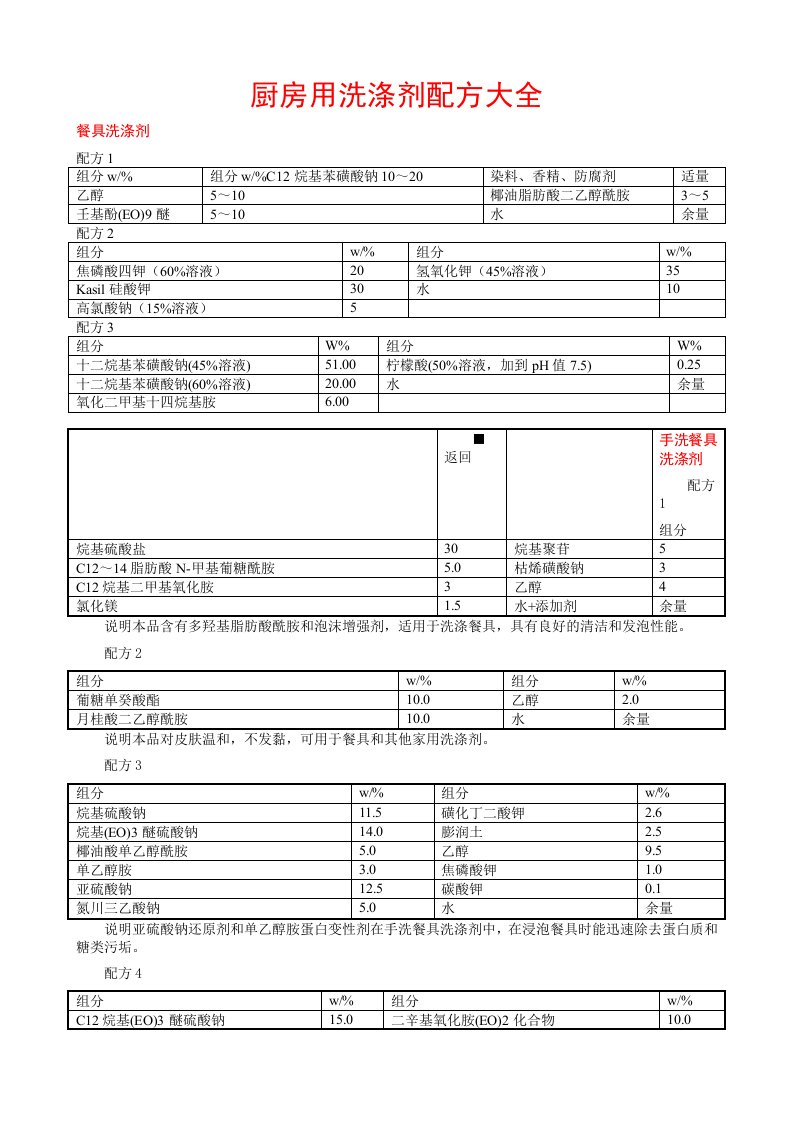 厨房用洗涤剂配方大全