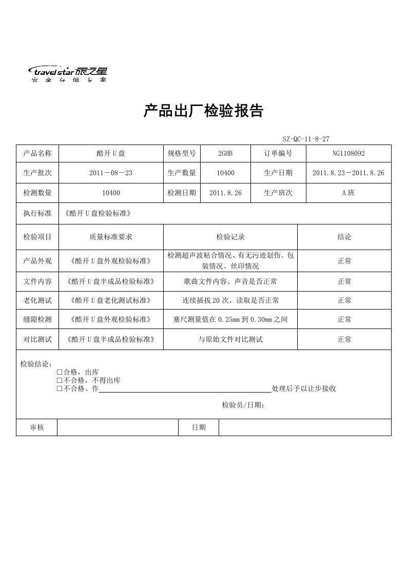 产品出厂检验报告