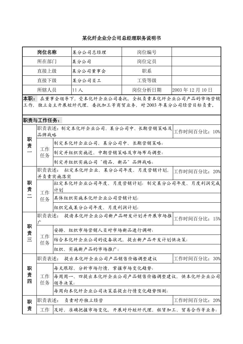 某化纤企业分公司总经理职务说明书