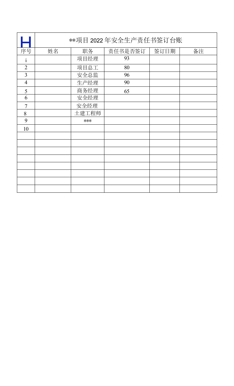 2-项目责任书签订台账