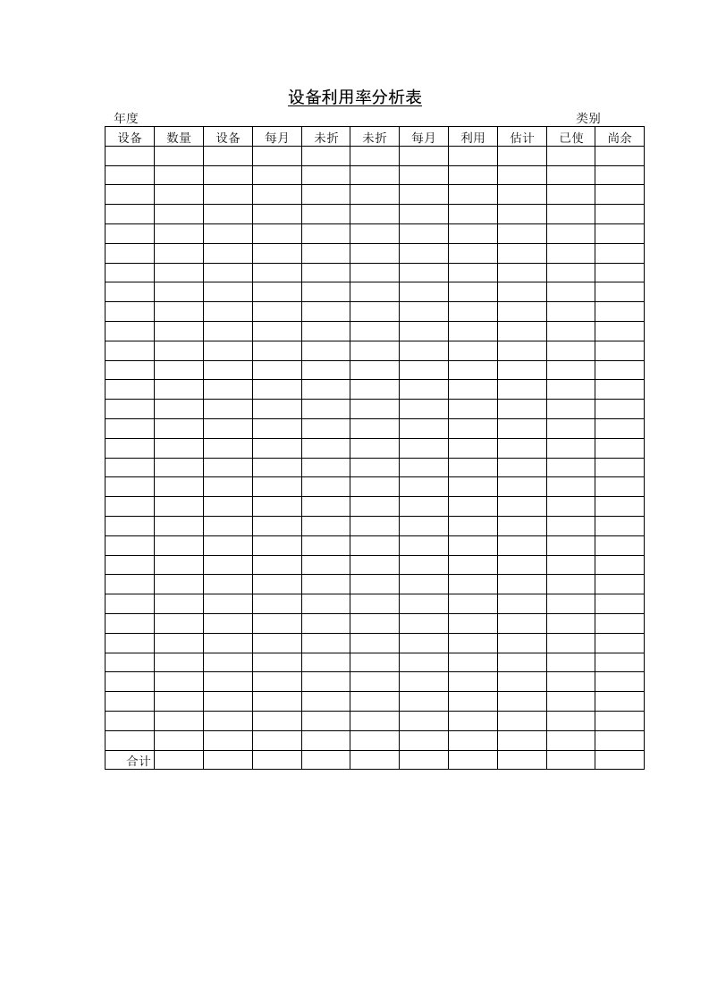 设备利用率分析表(1)