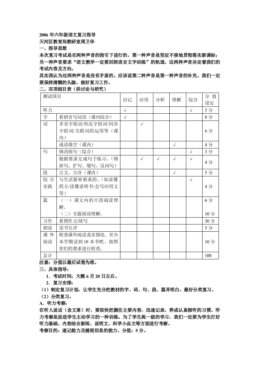 六年级毕业班语文复习指导