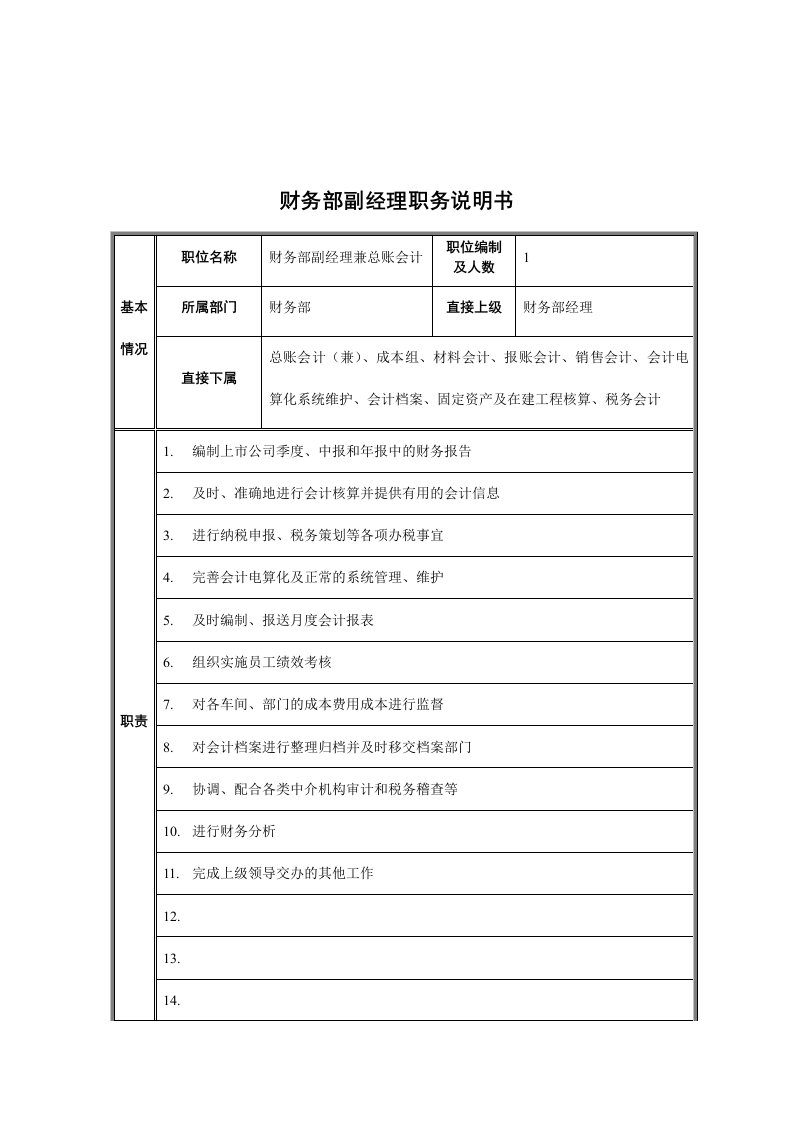 财务部副经理兼总账会计职务说明书