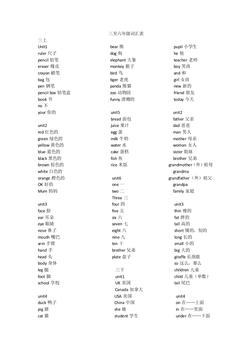 三至六年级词汇表