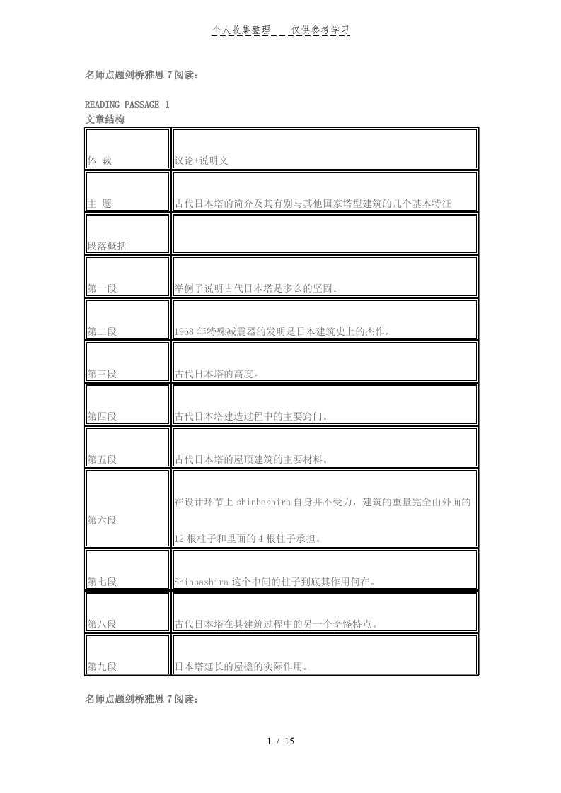 剑桥雅思真题及解析Test阅读模拟