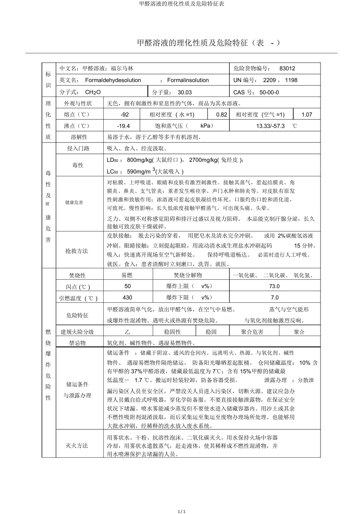 甲醛溶液理化性质及危险特性表