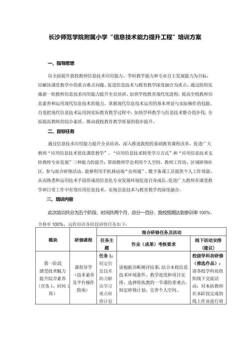 长沙师范学院附属小学省直学校网络研修方案