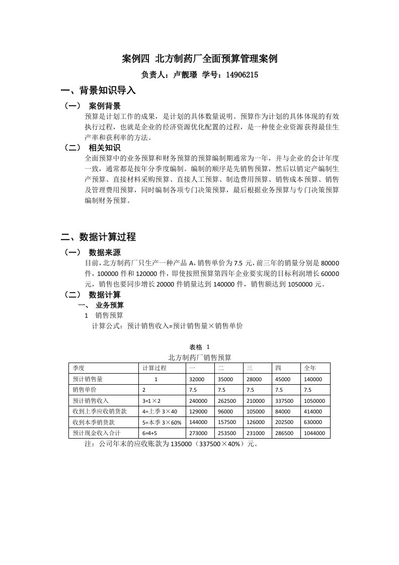 全面预算案例