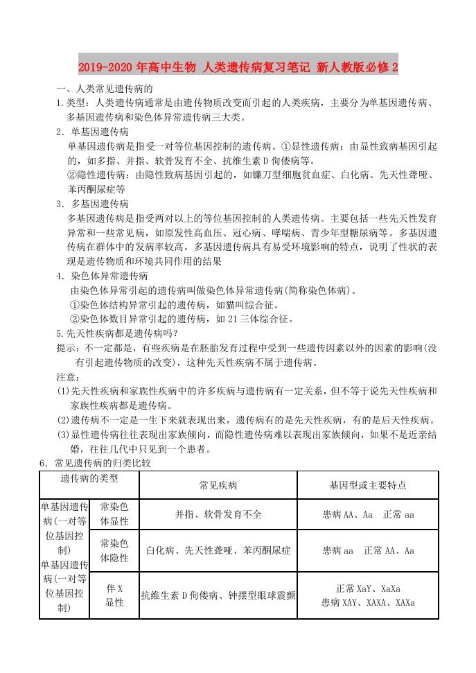 2019-2020年高中生物