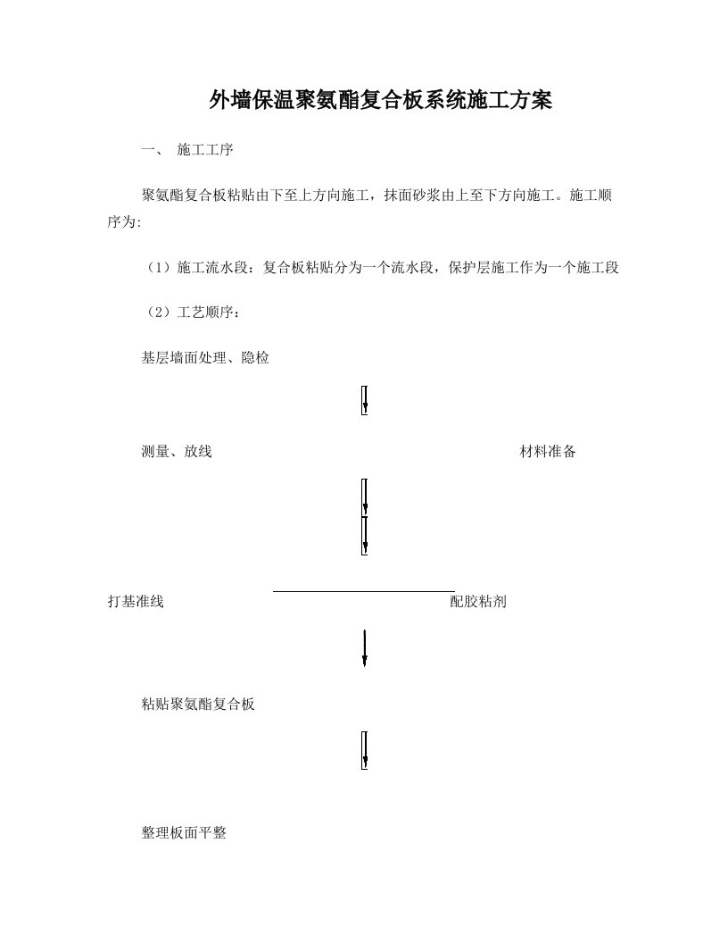 聚氨酯复合板施工方案