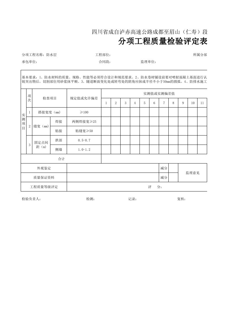 建筑工程-83防水层评定