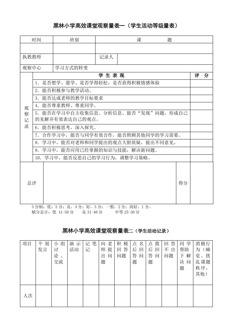 黑林小学高效课堂观察量表