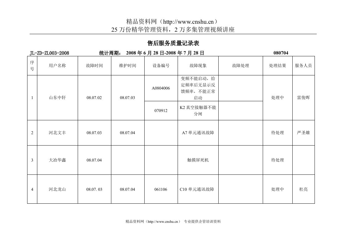 售后服务质量记录表