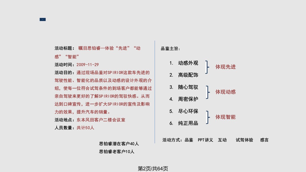 瞩目思铂睿体验先进智能动感本田车展营销策划活动方案