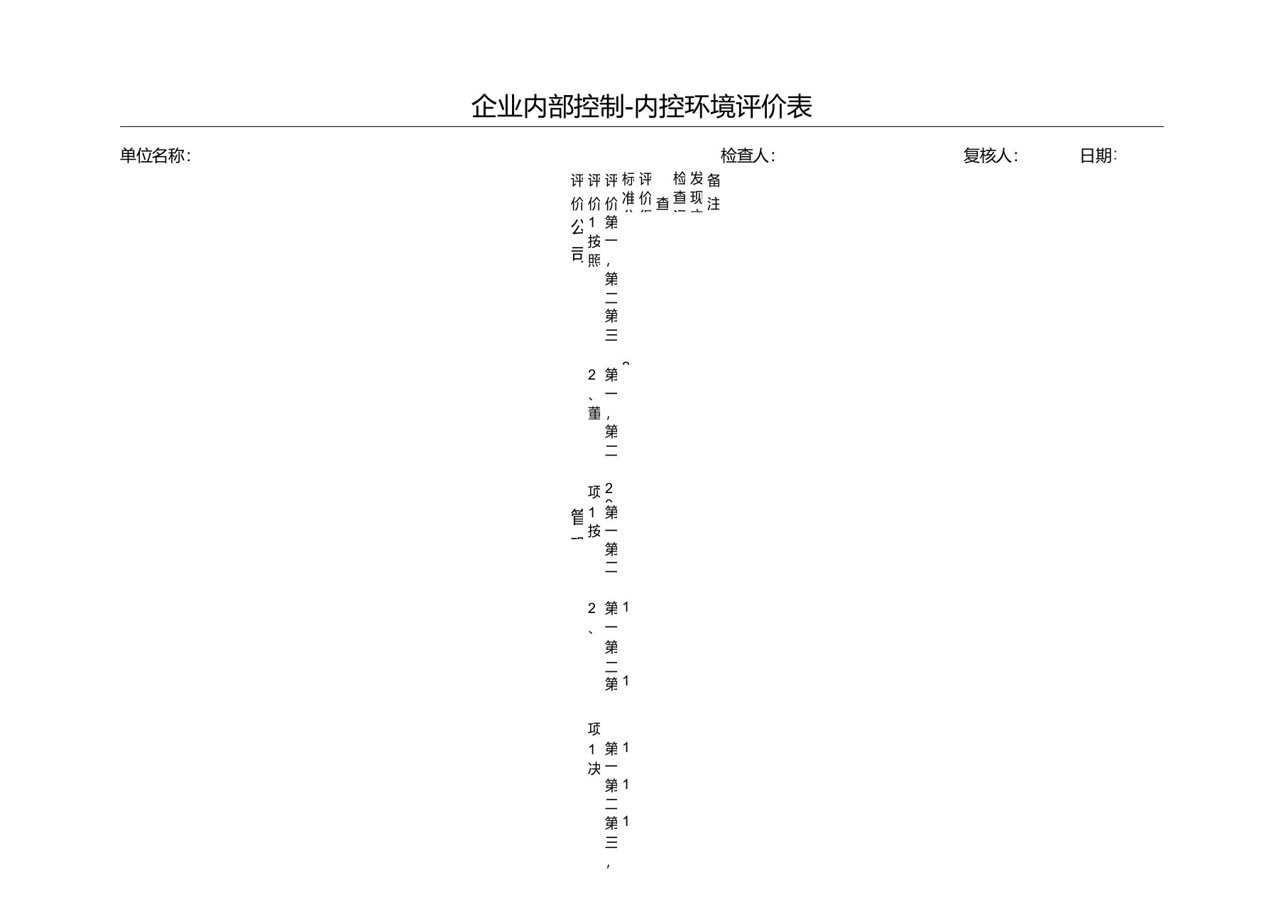 内控评价底稿-五大要素评价