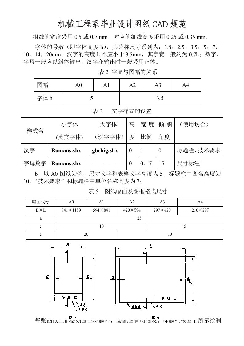 CAD图纸规范要求简版