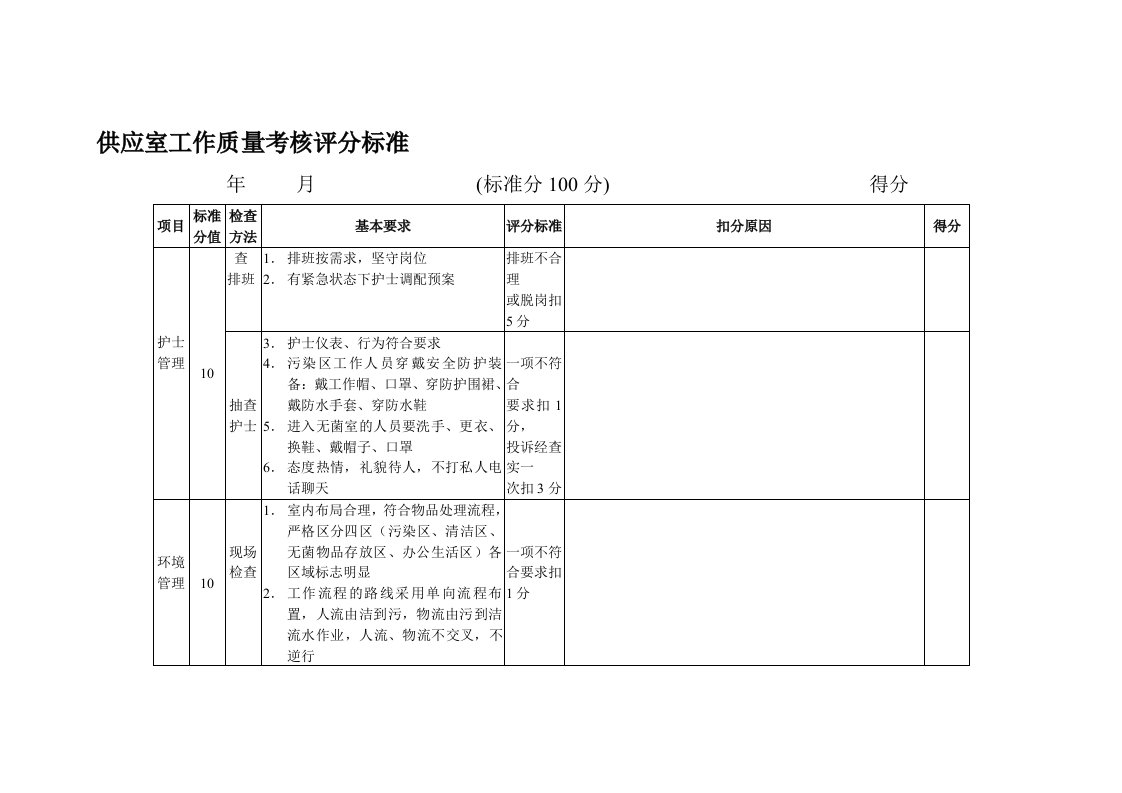 供应室工作质量考核评分标准