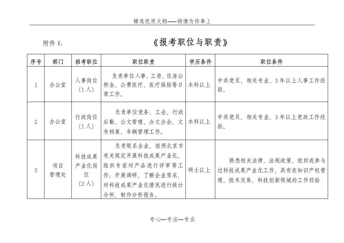 公务员考试申论高分必看七大临场技巧(共5页)